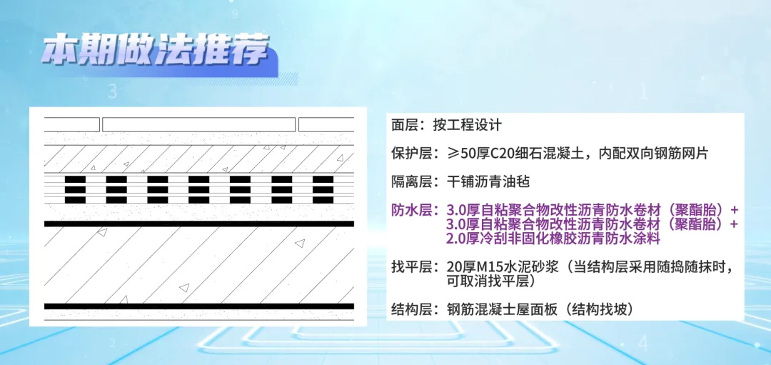 防水做法推荐（五）| 普通平屋面一级防水工程做法推荐（二）