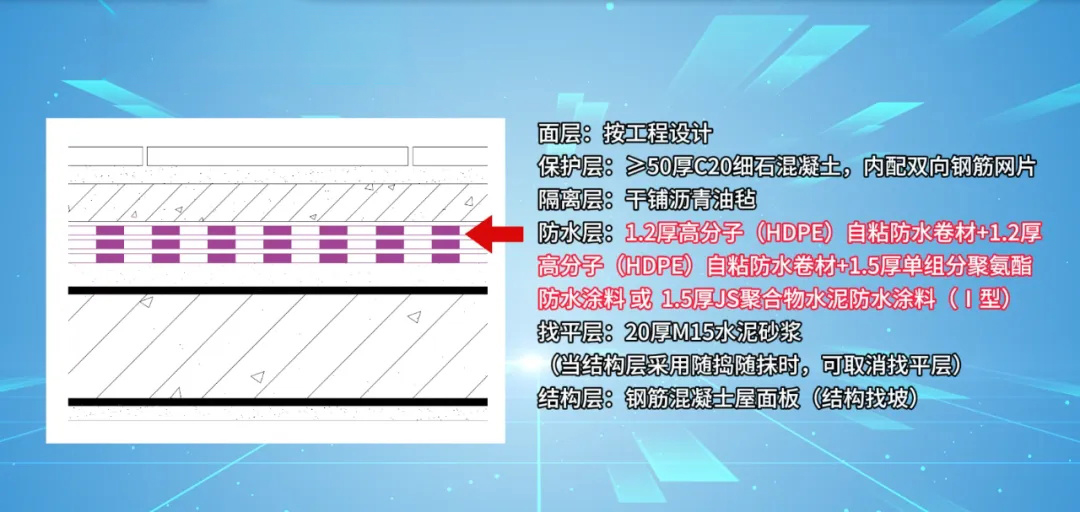 防水做法推荐（六）| 普通平屋面一级防水工程做法推荐（三）